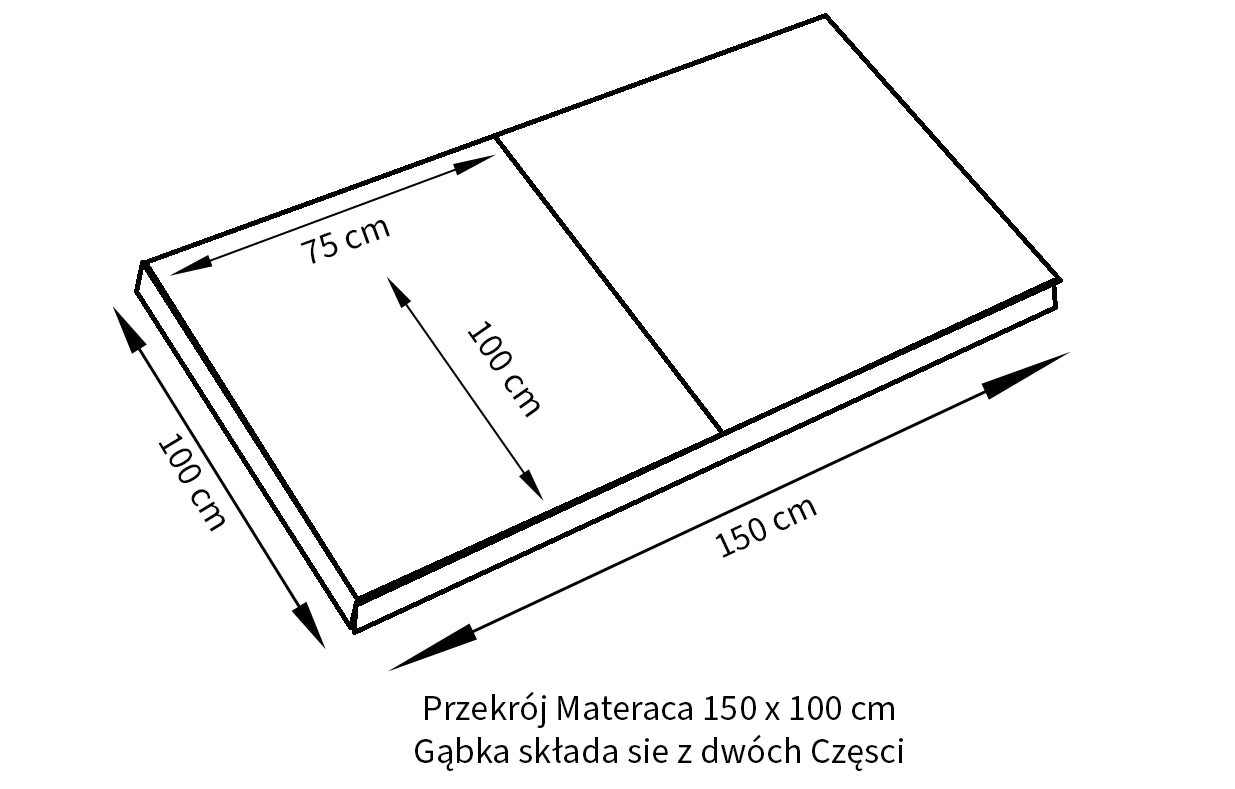 Legowisko ortopedyczne Rosa (51/51: detale) - wodoodporne, dla psa, różne rozmiary.