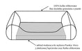Załaduj zdjęcie, Legowisko ortopedyczne dla psa Teoś z ekoskóry
